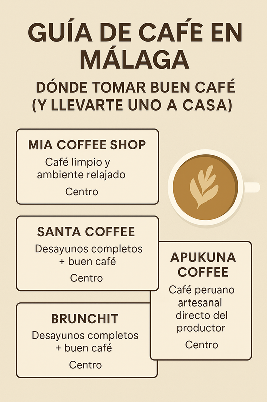 Guía de cafés en Málaga: dónde tomar buen café (y llevarte uno a casa)